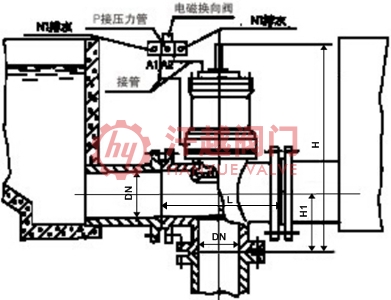 液動(dòng)平衡角式三通排泥閥